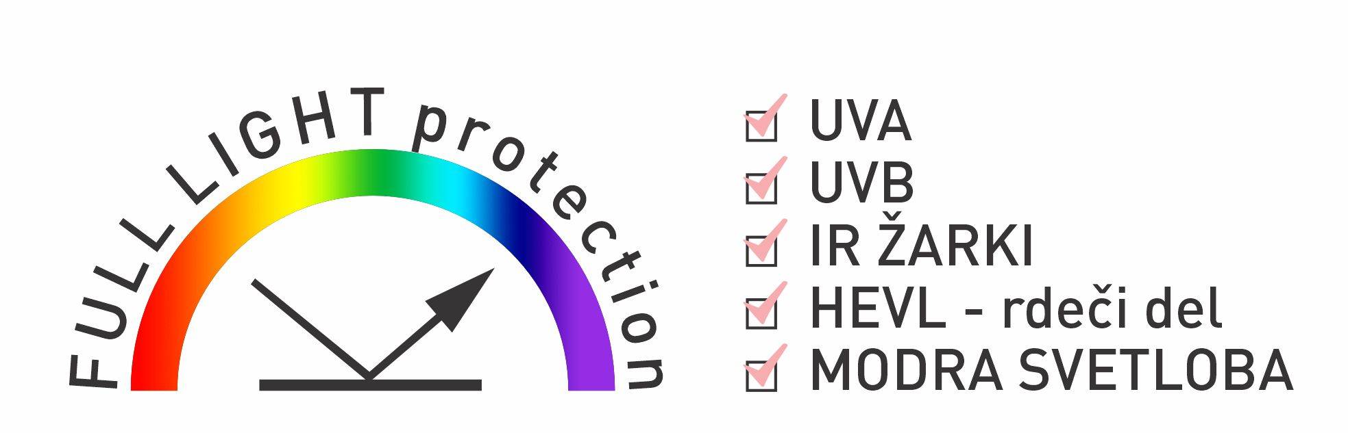 FULL LIGHT protection SI (1)