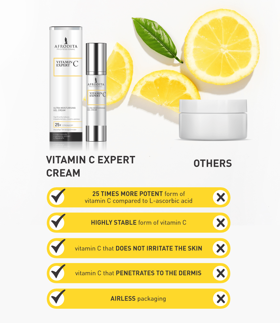 prikazne slike SPLETNA STRAN 900 x 1040 px VITAMIN C gel cream EN 4